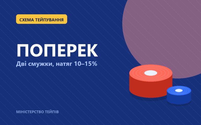Taping попереку: схема, натяг і що показали дослідження